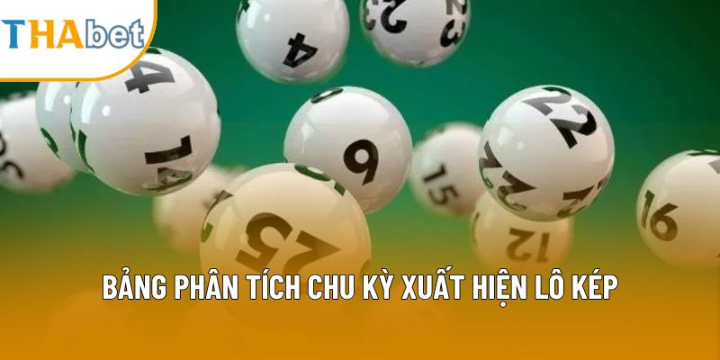 Bảng phân tích chu kỳ xuất hiện lô kép