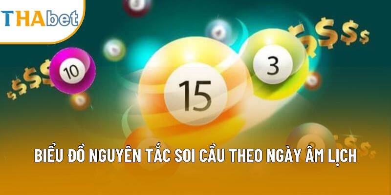 Biểu đồ nguyên tắc soi cầu theo ngày âm lịch