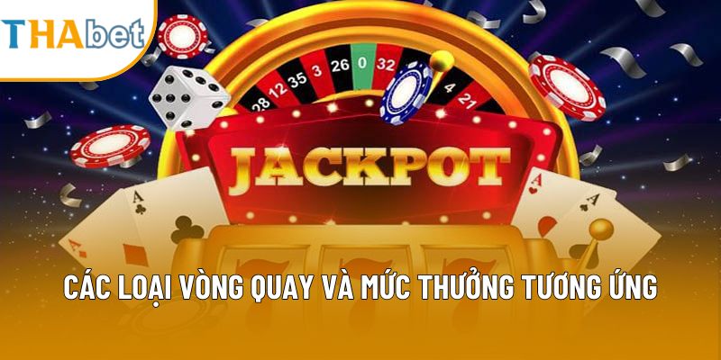 Các loại vòng quay và mức thưởng tương ứng