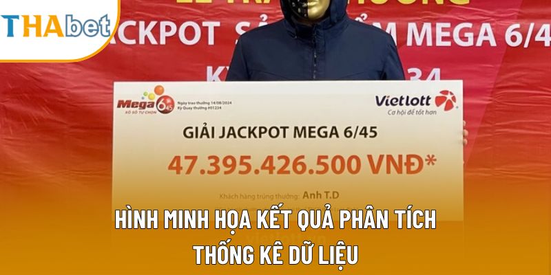 Hình minh họa kết quả phân tích, thống kê dữ liệuHình minh họa kết quả phân tích, thống kê dữ liệu