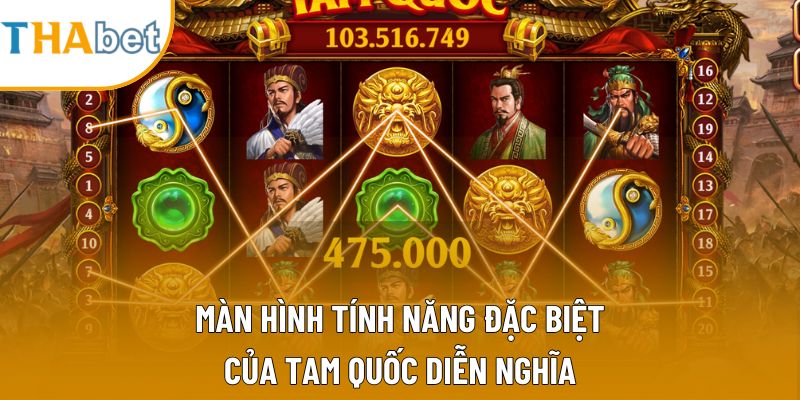 Màn hình tính năng đặc biệt của Tam Quốc Diễn Nghĩa