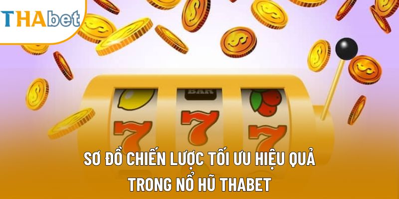 Sơ đồ chiến lược tối ưu hiệu quả trong nổ hũ Thabet